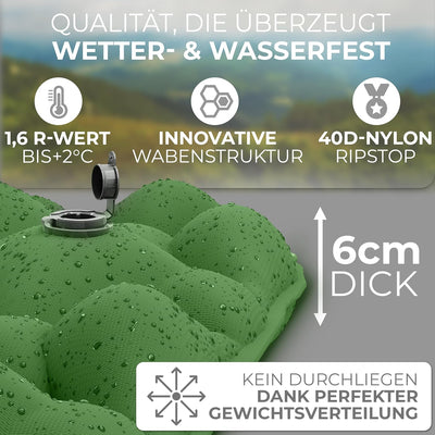 Alpenwert® Isomatte Outdoor [Kleines Packmass & Ultraleicht] Luftmatratze perfekt für Camping, Wande