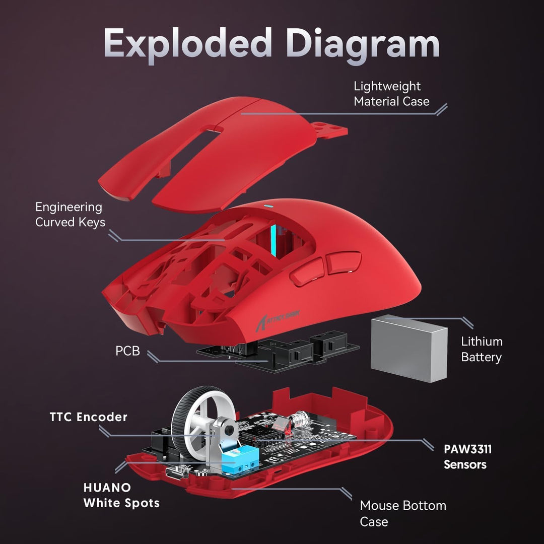 ATTACK SHARK 3-in-1 Kabellose X68PRO HE-Tastatur&X11-Gaming-Maus&Spiral-C01PRO-Kombination,BT/2,4G/W