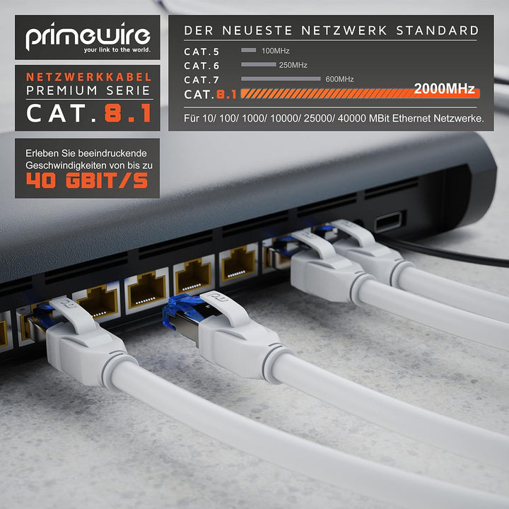 Primewire - CAT 8 Netzwerkkabel 10m - LAN Kabel Patchkabel Datenkabel - CAT8.1 High Speed Gigabit Et