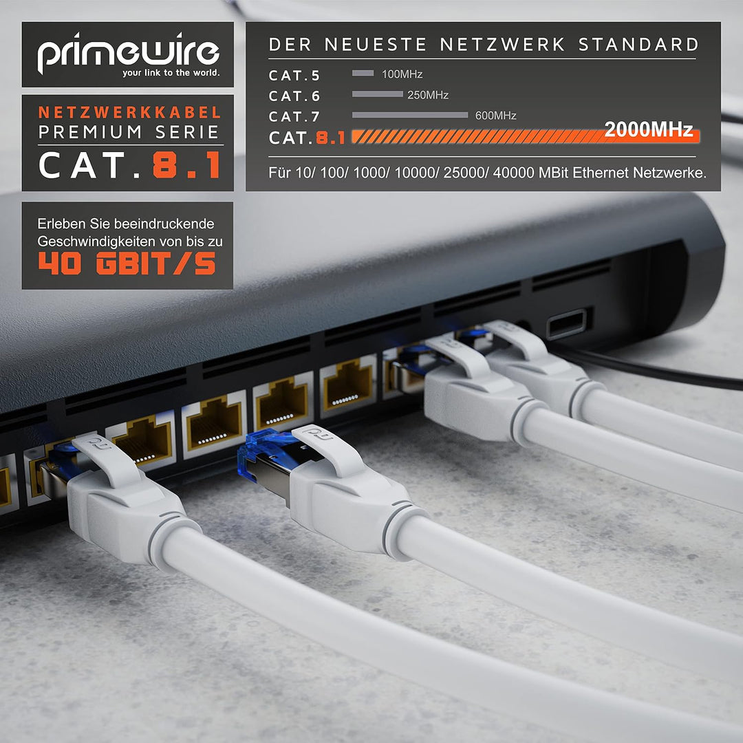 Primewire - CAT 8 Netzwerkkabel 20m - LAN Kabel Patchkabel Datenkabel - CAT8.1 High Speed Gigabit Et