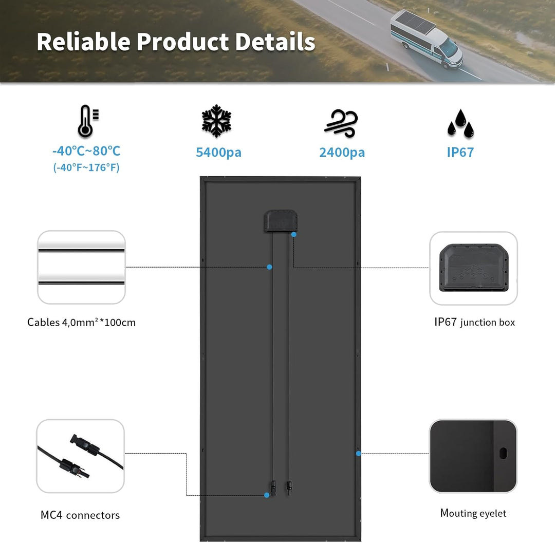 Monokristallines Solarmodul Firefly Energy 220W, PV-Modul, schwarz, für Wohnwagen, Boote, Anhänger,