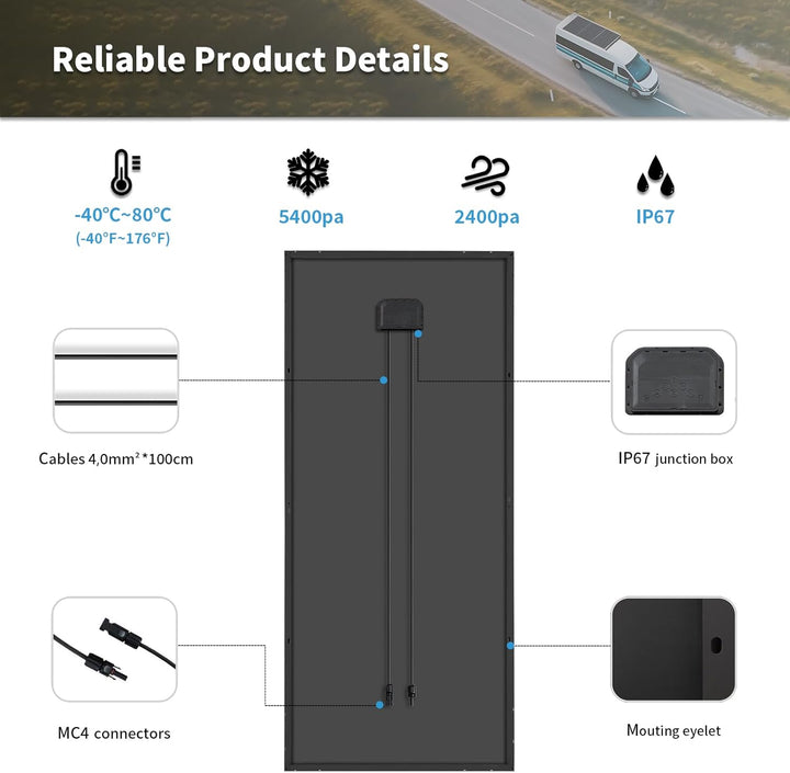 Monokristallines Solarmodul Firefly Energy 220W, PV-Modul, schwarz, für Wohnwagen, Boote, Anhänger,