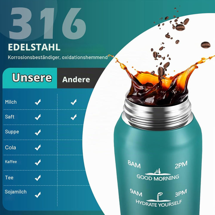 SLUXKE Trinkflasche Edelstahl 1L, Sport Thermosflasche mit Handle, 1000ml BPA freie 18/10 Edelstahlf