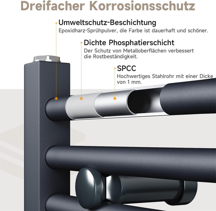 Badheizkörper Elektrisch Anthrazit 700x500 mm Gebogen Handtuchwärmer Handtuchheizkörper Elektrisch m