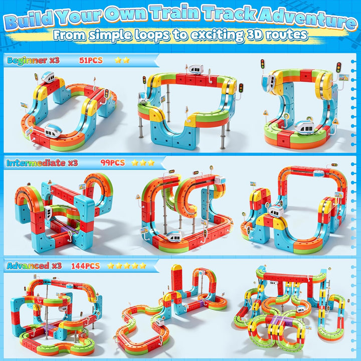 JONRRYIN 98 Teile Elektrische Eisenbahn Kinder 3D Set 98pcs, 98pcs