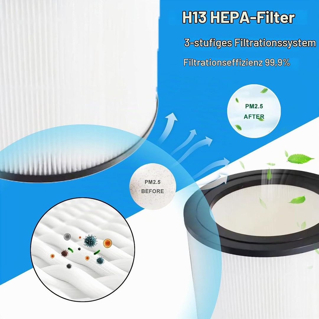 2 Stück HEPA13 Filter,Für Philips Luftreiniger Filter,Kompatibel mit Philips 800 Series Luftreiniger