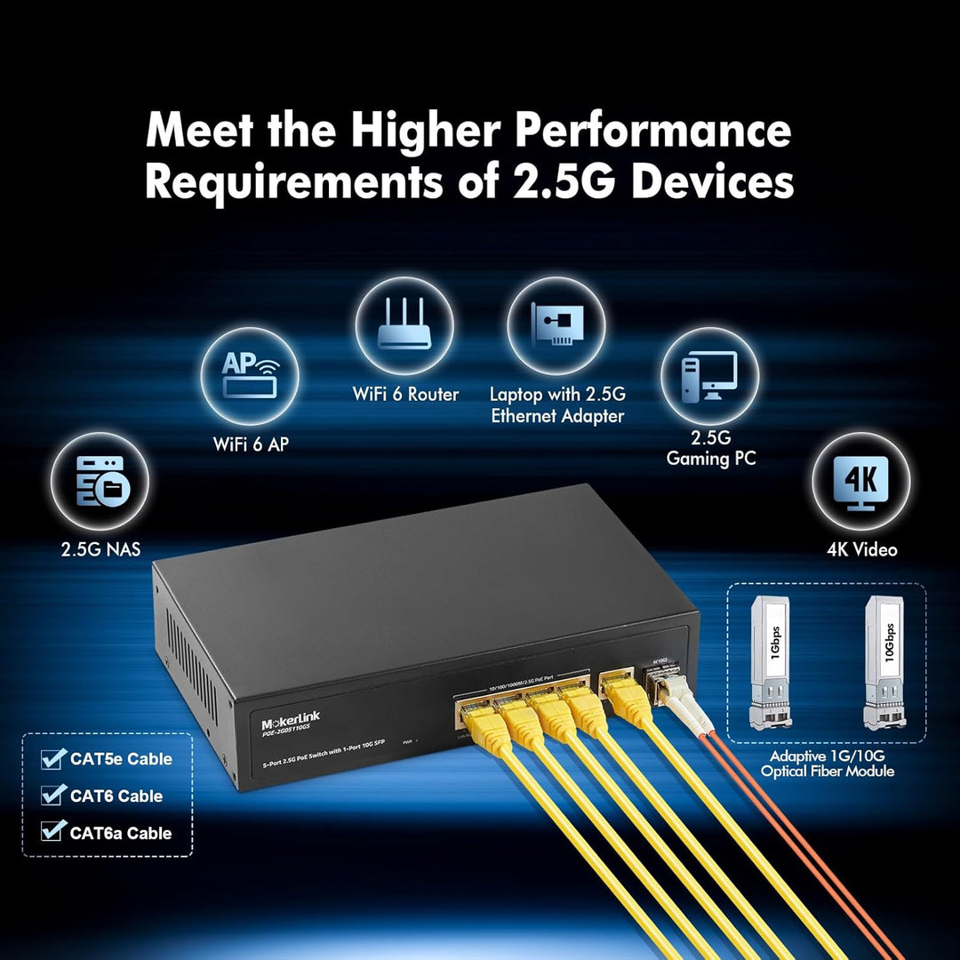 MokerLink 5 Port 2.5 Gigabit PoE Switch mit 10G SFP, 5 x 2.5G Ethernet Ports, 4 Port PoE IEEE802.3af