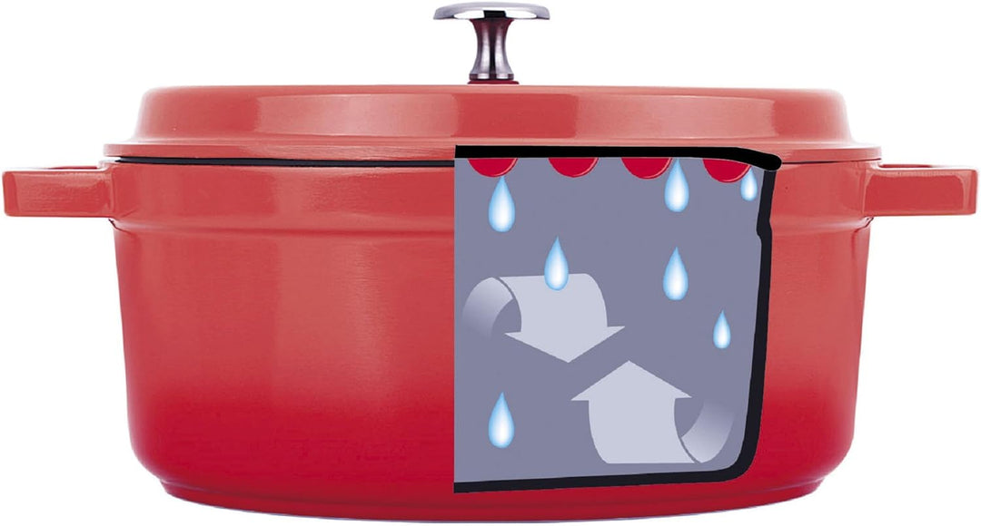 Lacor 25928 Rotbratentopf 28 cm, Giessen Aluminium Rot 28 cm Rund, Rot 28 cm Rund