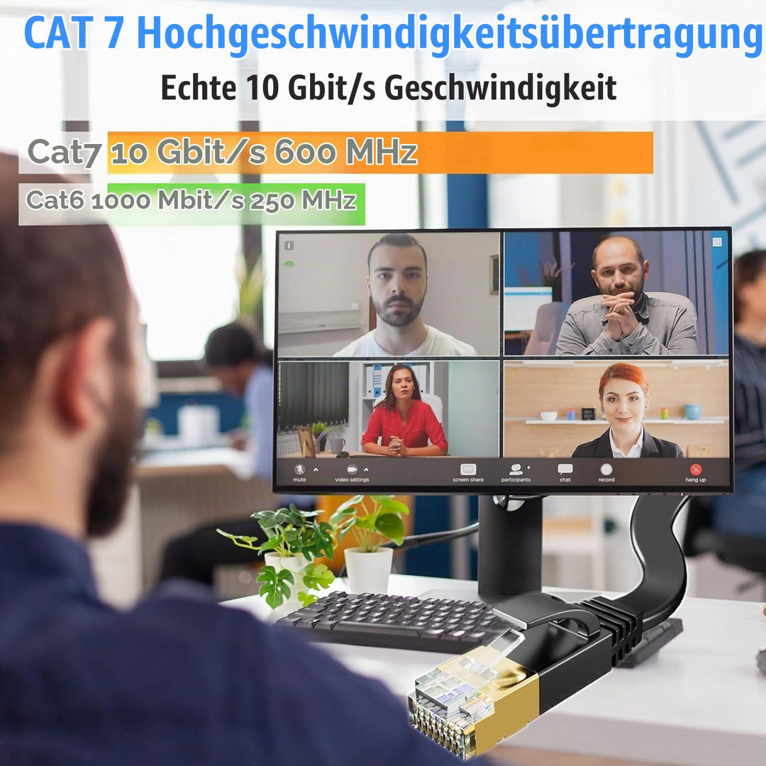 Soibke Cat 7 25m LAN Kabel, Flach Netzwerkkabel 25m CAT 7 Patchkabel, Gigabit Hochgeschwindigkeits S