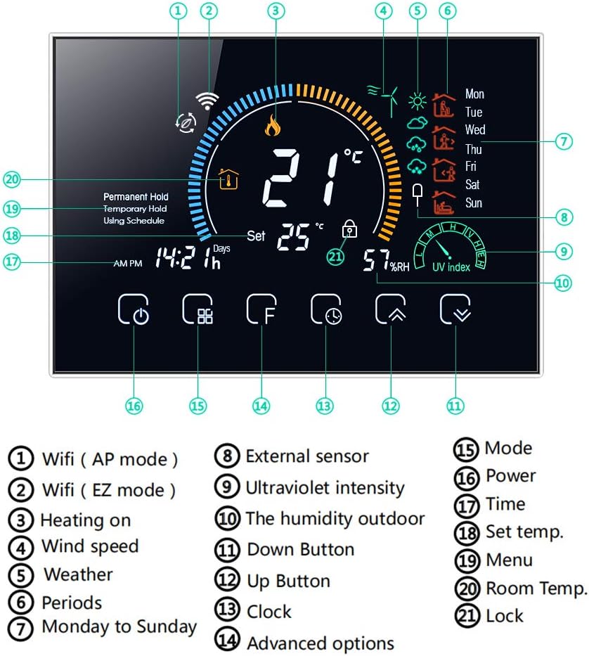 Irishom WiFi Raumthermostat für Gaskessel Thermostat mit 4,8 Zoll LCD-Bildschirm 5+1+1 Programmierba