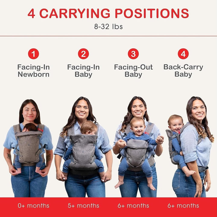 YOU+ME 4-in-1 Babytrage Neugeborene ab Geburt bis Kleinkind (3,6–14,5 kg) - Ergonomische, hüftfreund