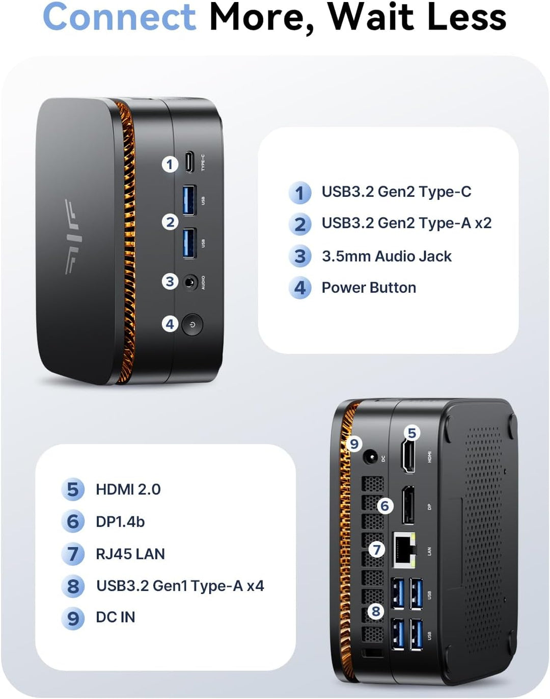 NiPoGi E1 Mini PC mit Ιntel Alder Lake N97(Max 3,6 GHz) 16GB DDR4 512GB SSD,Mini Computer Dual UHD D