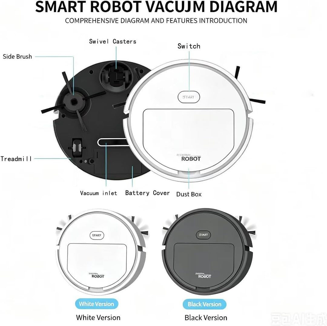 Mini Saugroboter für Auto,Auto Staubsauger Roboter,Ultradünn 6 cm Automatischer Robot Vacuum Cleaner