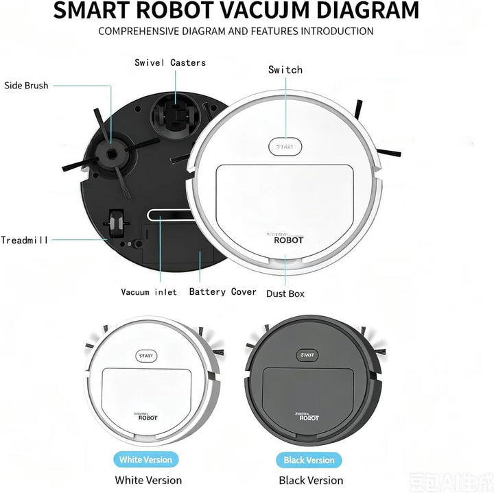 Mini Saugroboter für Auto,Auto Staubsauger Roboter,Ultradünn 6 cm Automatischer Robot Vacuum Cleaner