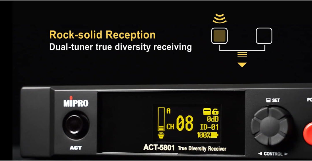 Mipro ACT-5801 Digitaler Drahtloser 1-Kanalempfänger 5,8 GHz + MT-58 Anstecksender für Instrumente