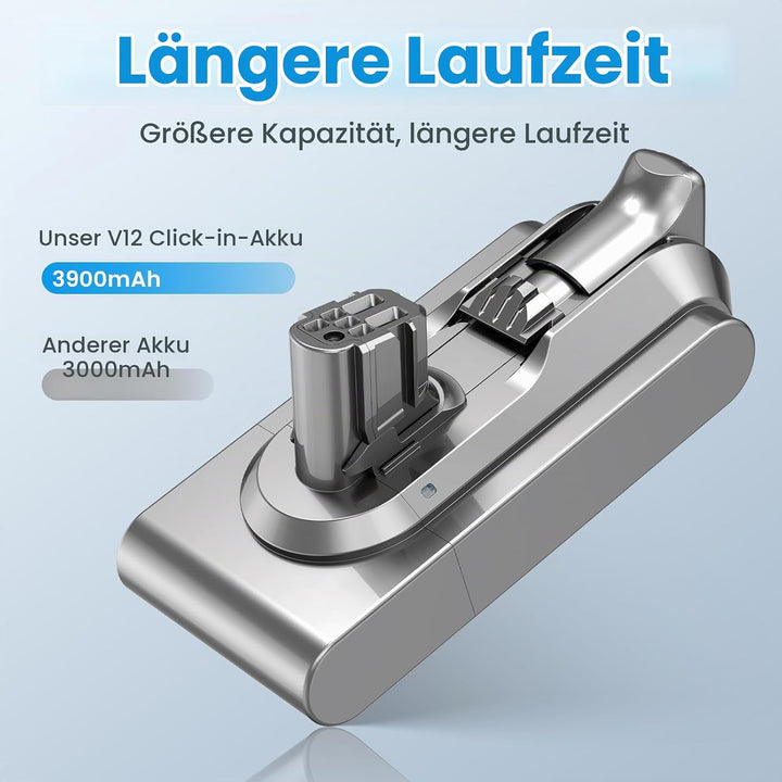 Click-In-Typ 3900mAh V12 Akku für Dyson, ASUNCELL 25,2V Ersatzakku für V12 Detect, V12 Detect Absolu