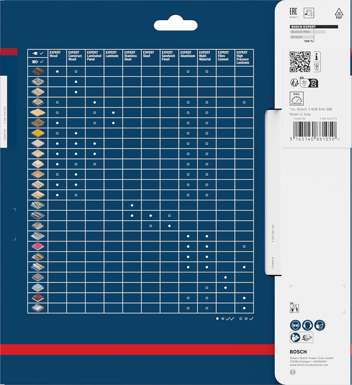 Bosch Professional 1x Kreissägeblatt Expert for High-Pressure Laminate (für Hochdrucklaminat, Sägebl