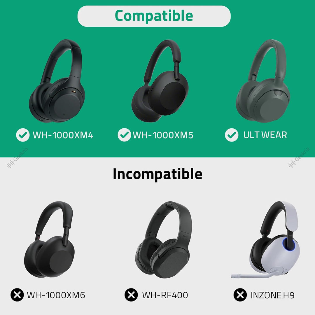 Geekria Shield Kopfhörer Hülle Kompatibel mit Sony WH-CH720N, WH-1000XM5, WH-1000XM4, WH-1000XM3, WH