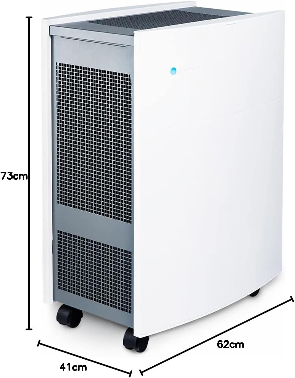 BLUEAIR Luftreiniger mit Partikel-Filter ideal bis 72 m² (HEPASilent Technologie entfernt 99,97% Pol