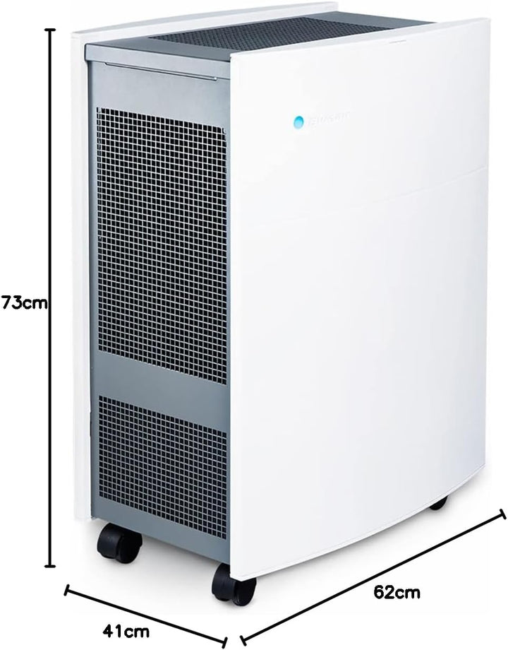 BLUEAIR Luftreiniger mit Partikel-Filter ideal bis 72 m² (HEPASilent Technologie entfernt 99,97% Pol