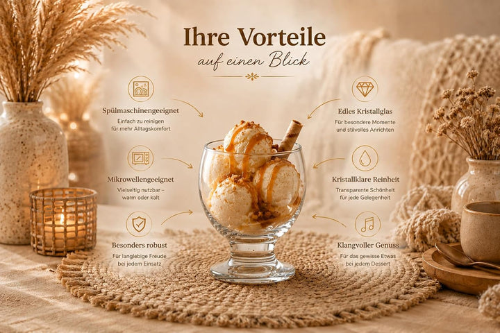 Dessertgläser 6er Set – 215 ml Eisschalen-Kelchgläser – Ideal für Eis, Desserts, Cocktails & kalte G