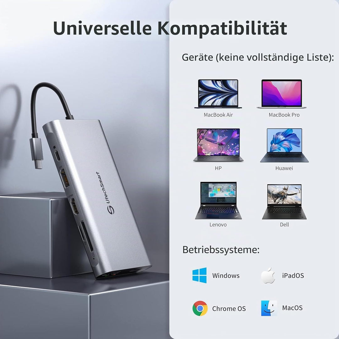 Docking Station, USB C Hub UtechSmart 12 in 1 USB C Dock Triple Display mit 2*HDMI, 4K@60Hz Displayp