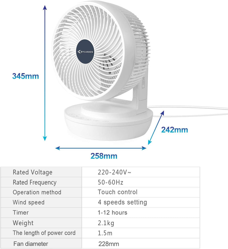 MYCARBON Ventilator Leise Turbo-Ventilator + 3D Luftumwälzer für 30m² |ECO-Mode Klimagerät-Effizienz