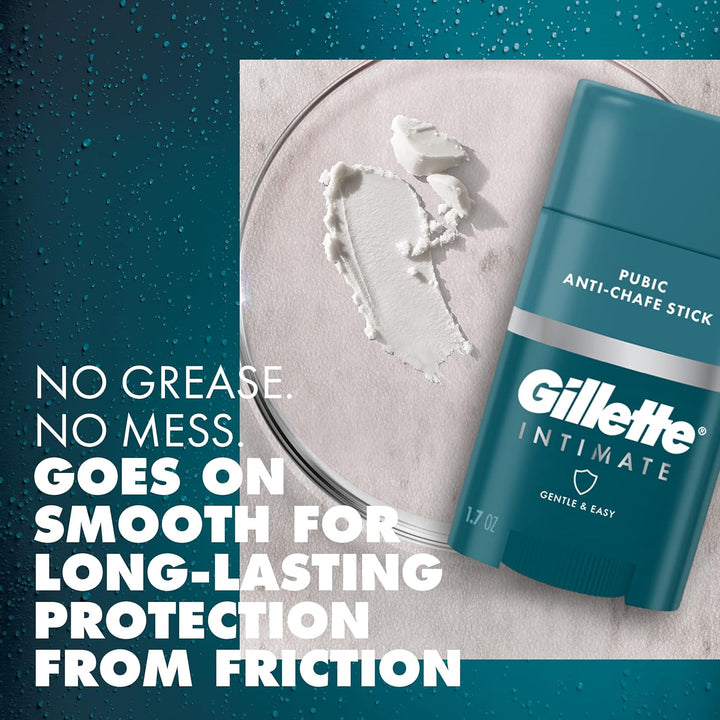 Gillette Intimate Pubic Anti-Scheuer-Stick, reduziert Reibung und Irritationen, Scheuerschutz für Mä