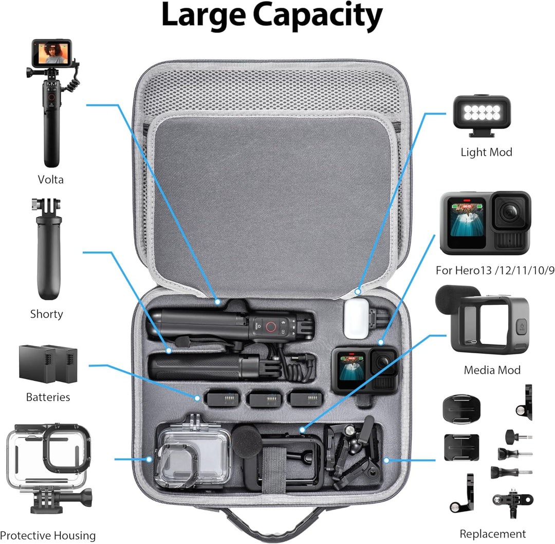 STARTRC VCR Tragetasche für GoPro Hero 13 12 11 10 9 8 7 Action Camera Hard Organizer Case Tasche Zu