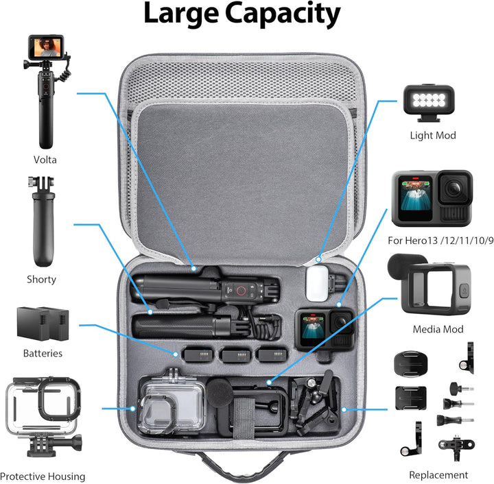 STARTRC VCR Tragetasche für GoPro Hero 13 12 11 10 9 8 7 Action Camera Hard Organizer Case Tasche Zu
