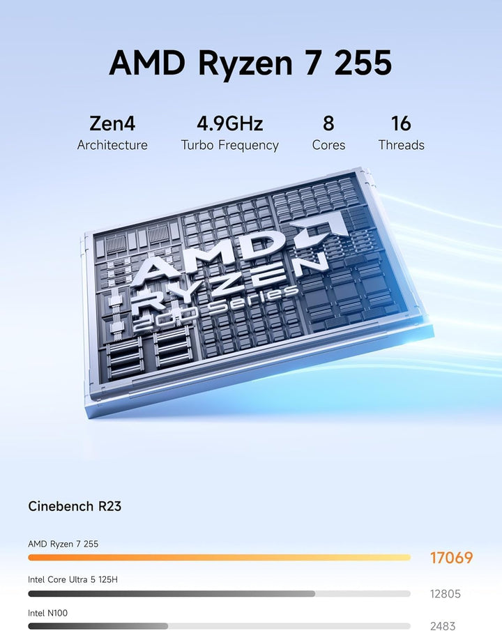 MINIS FORUM N5 Air 5-Bay Desktop-NAS, AMD Ryzen 7 255, 8C/16T CPU, Radeon 780M, 16GB RAM,64GB SSD, 3