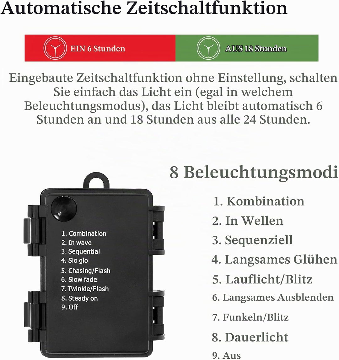 2PCS 90cm Weihnachtsbaum künstlich mit 78 Beleuchtung,Batteriebetrieben Pre-lit Premium Snow Flocked