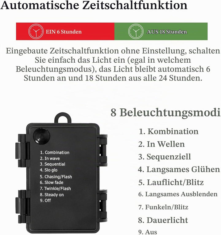 2PCS 90cm Weihnachtsbaum künstlich mit 78 Beleuchtung,Batteriebetrieben Pre-lit Premium Snow Flocked
