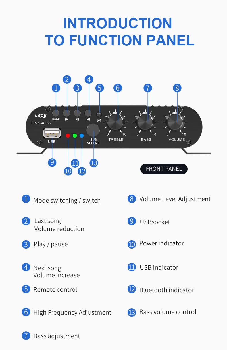 LP-838USB Bluetooth 5.0 Verstärker 2.1 3-Kanal-Support Super Bass Musikwiedergabe USB-Fernbedienung