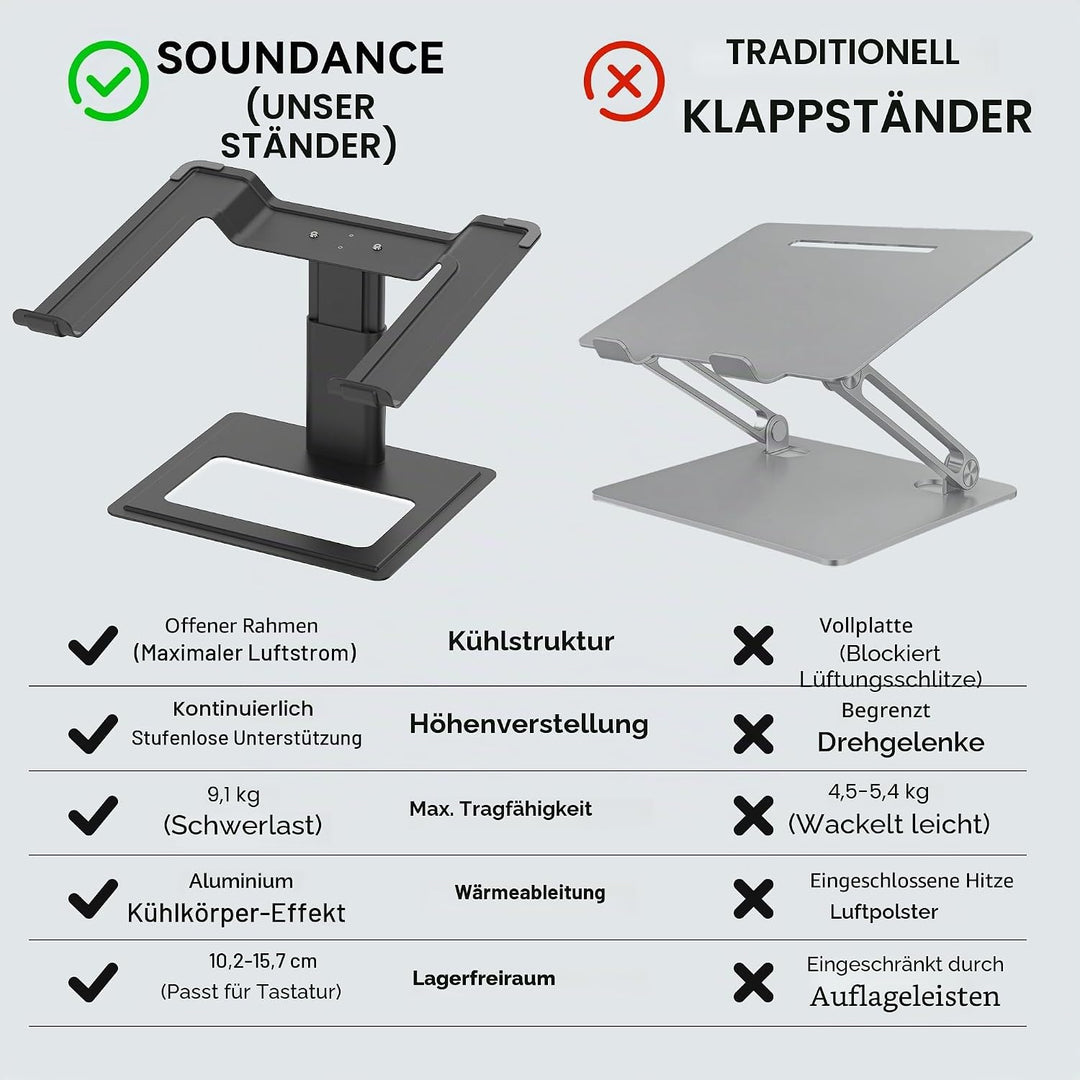 SOUNDANCE Laptop-Ständer für Schreibtisch, verstellbar, ergonomischer Laptop-Ständer für den Schreib