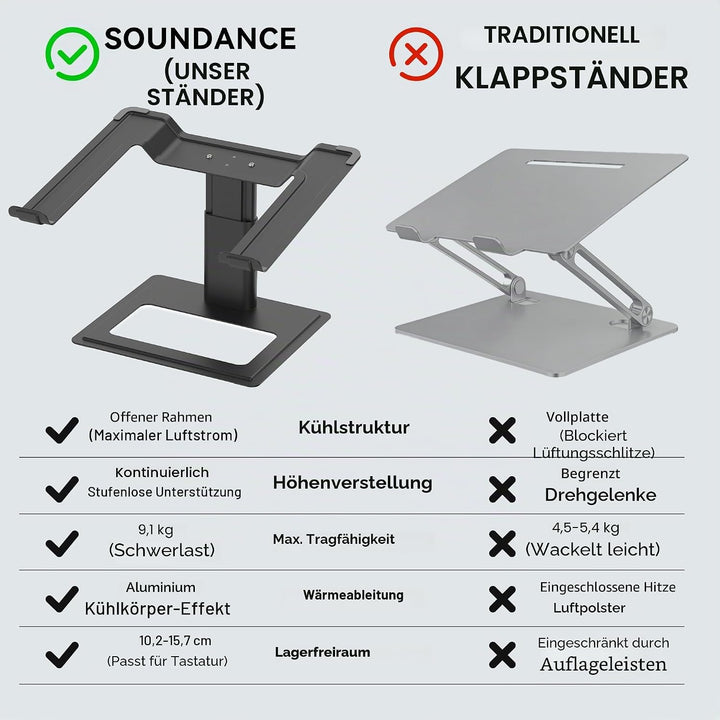 SOUNDANCE Laptop-Ständer für Schreibtisch, verstellbar, ergonomischer Laptop-Ständer für den Schreib