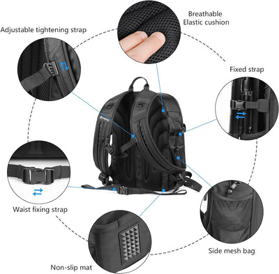 Smatree Rucksack Kompatibel mit DJI Mavic 3 Combo, Mavic 3/3E/3T Drohnentasche, Mavic 3 Tasche,wasse