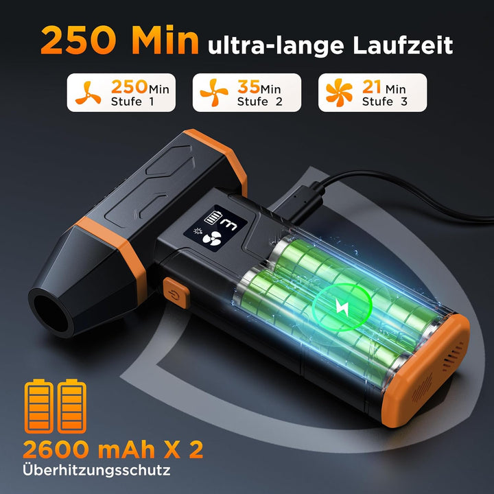 VIWAVE Elektrische Staubgebläse Druckluftspray,150000 U/min Compressed Air Duster,3-Gang Staubgebläs