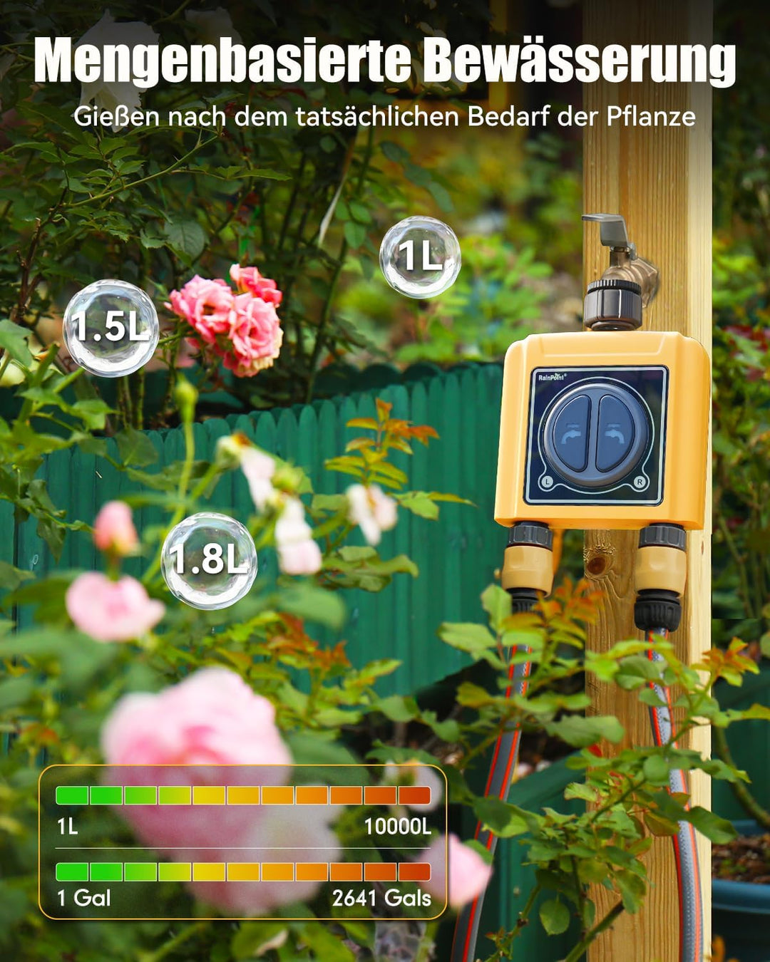 RAINPOINT Bewässerungscomputer WLAN 2 Ausgänge Automatische Bewässerung für Garten, nach Zeit/Wasser