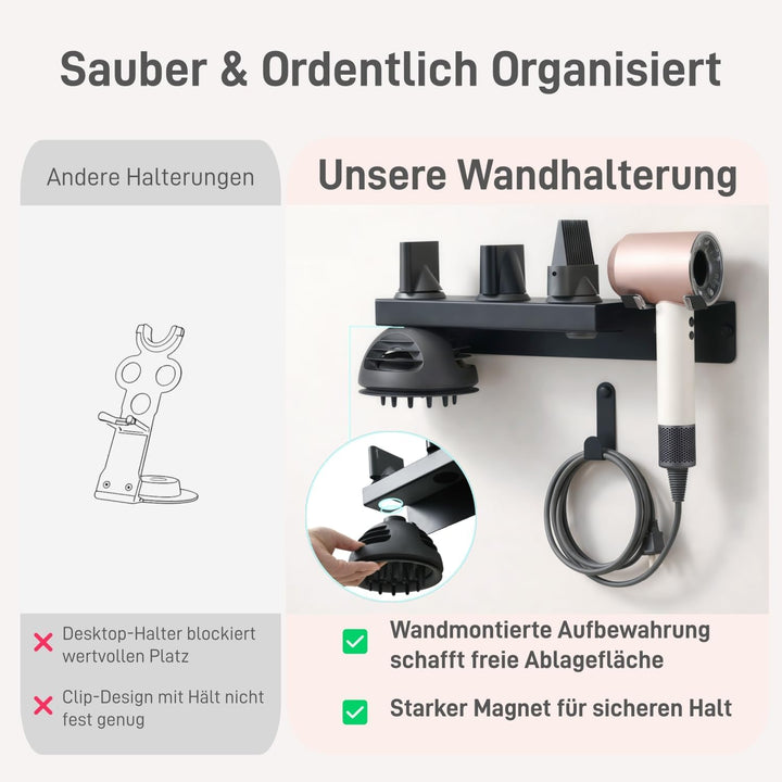 Dyson Föhn Halterung, Föhn Halterung Ohne Bohren für Dyson, Haartrocknerhalter Ohne Bohren aus Edels