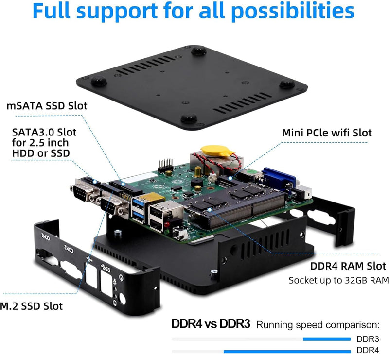 WEIDIAN Mini PC, Windows 10 Pro, Celeron J4125 (bis zu 2,7 GHz), 4K HDMI+VGA Dual Display Output, Du