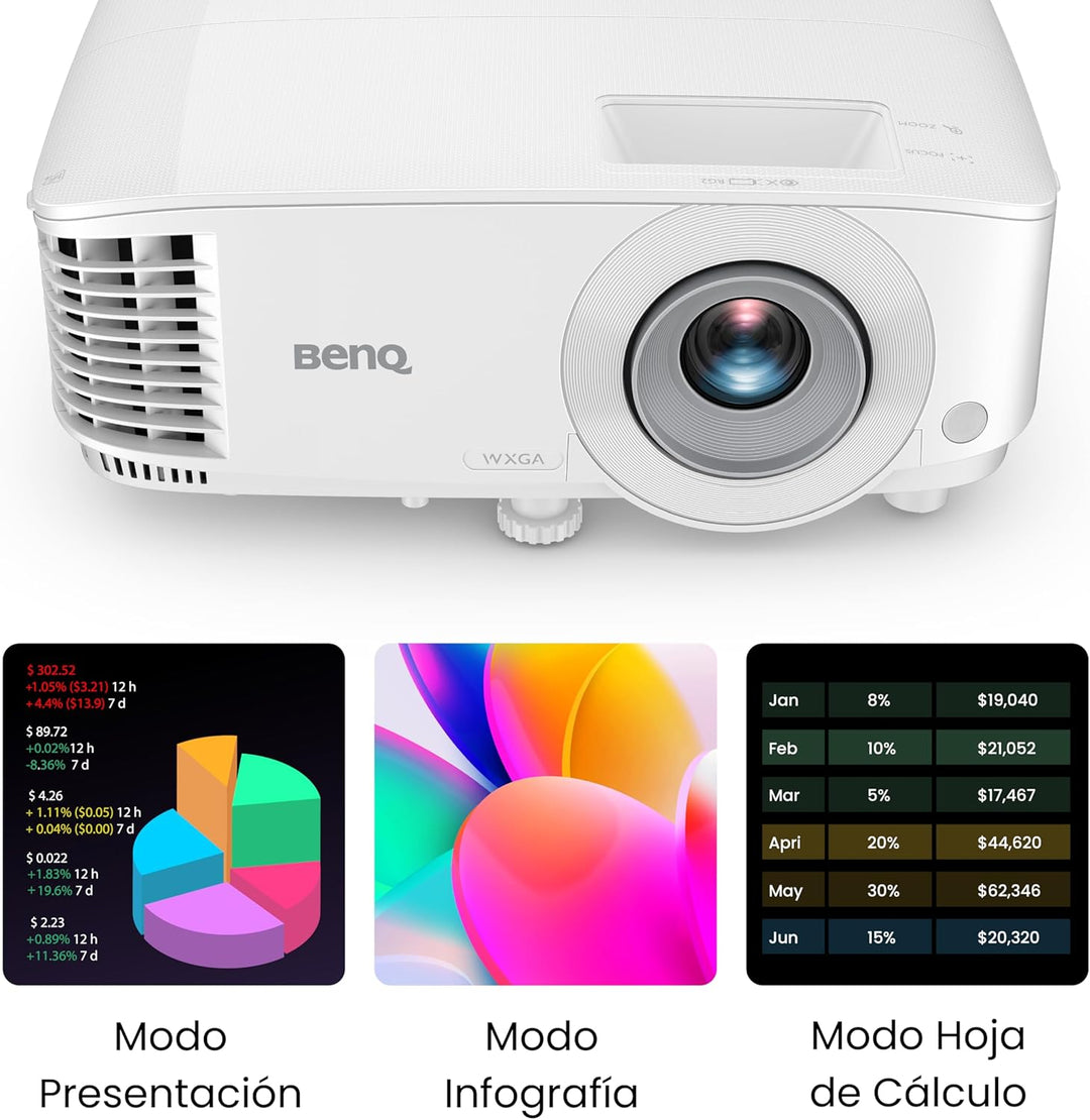 BenQ MX560C XGA Business Beamer – DLP, 4.000 Lumen hohe Helligkeit, 20.000:1 hoher Kontrast, HDMI/VG