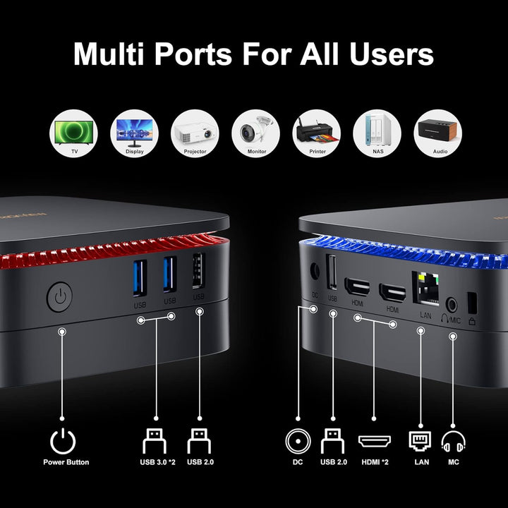 Blackview Mini PC Windows 11 Pro, MP60 Computer mit 16GB DDR4 RAM 512GB M.2 SSD, Intel 11th. Gen N50