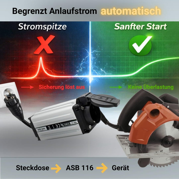 Schabus 300116 Anlaufstrombegrenzer Schwarz, Aluminium IP54