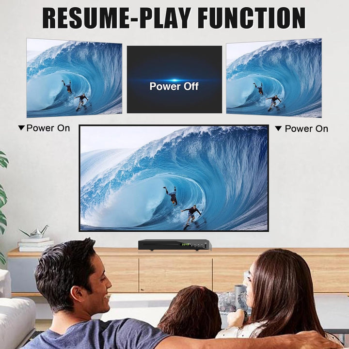 Blu-ray Player für TV, Kompakt Blu-ray-Disc-Player 1080P DVD-Player mit HDMI-Ausgang, AV-Ausgang, Ko