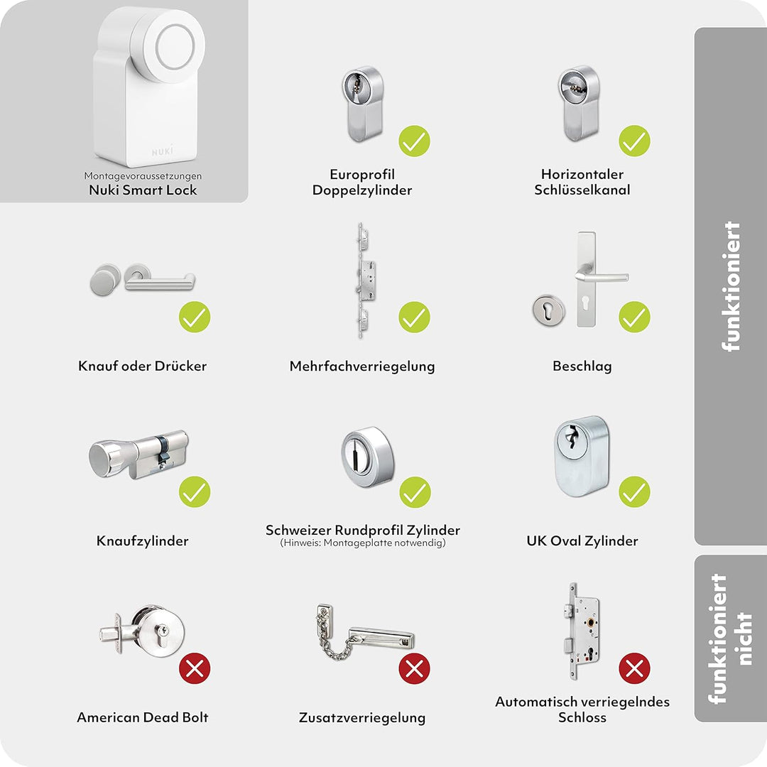 EKEY UNO 200204 Fingerprint mit Akku inkl. Nuki Smart Lock 3.0 weiss, Akkubetriebenes Nachrüst-Set f