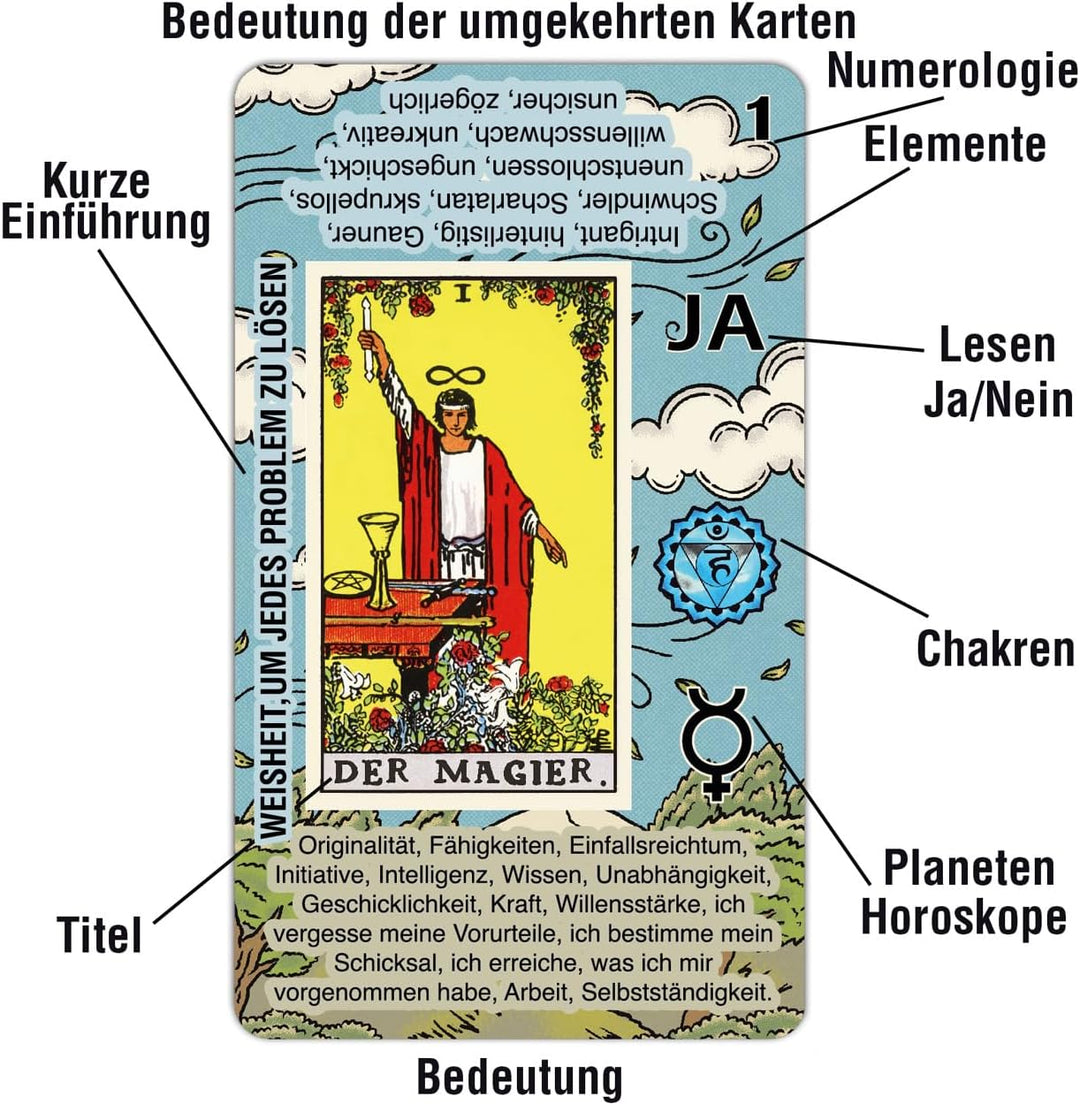 TAROTIKA Tarotkarten Legen Lernen, Tarot-Karten für Anfänger, Kein Handbuch Erforderlich, Einfaches