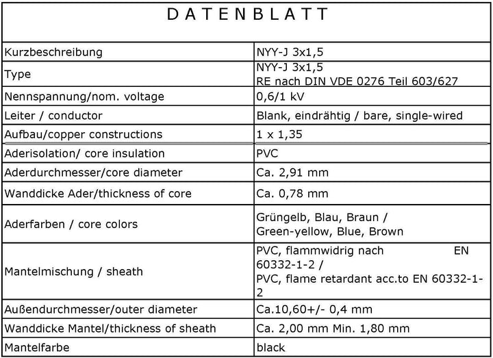 OKSI 25m NYY-J 3x1,5 mm² Erdkabel Elektrokabel Beton und Freien Kupfer Made in Germany 25 m NYY-J 3x