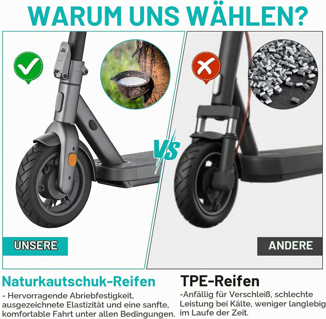 LALAGO 1 Stück Tubeless Reifen 250x54 für Xiaomi Mi4 Lite/Pro Elektroroller E-Scooter, schlauchloser