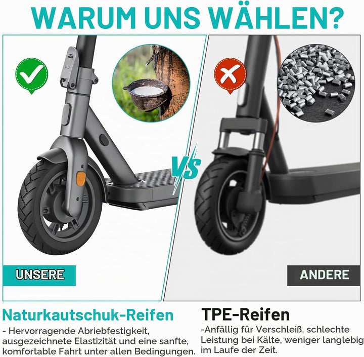 LALAGO 1 Stück Tubeless Reifen 250x54 für Xiaomi Mi4 Lite/Pro Elektroroller E-Scooter, schlauchloser